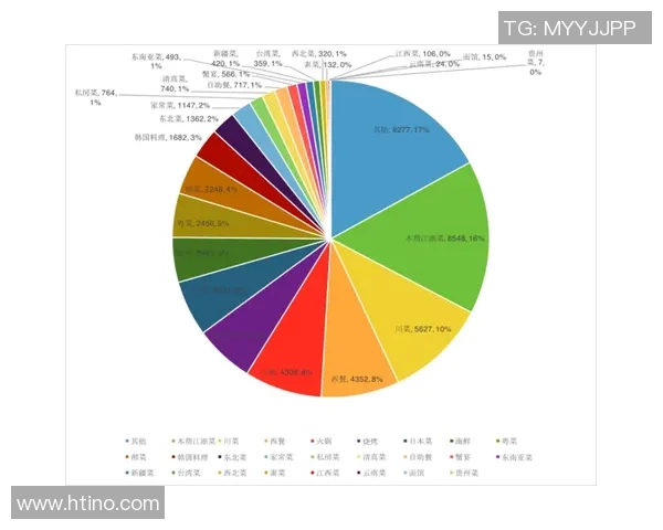 西安乒乓球队在联合会杯中的技术表现分析与点评