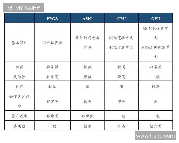 深圳排球队整体压制的优势与劣势分析及未来发展方向探讨