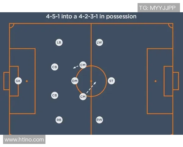重庆足球队的控制体系解析与战术创新探讨